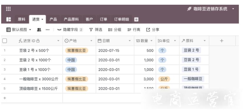 如何管理客戶訂單與庫存?黑帕云幫你搞定所有訂單數(shù)據(jù)！